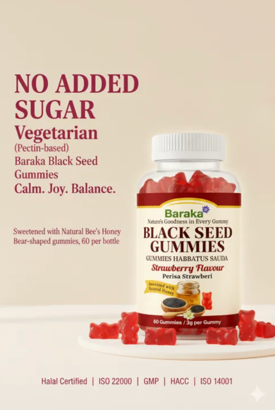 Black Seed Gummies
